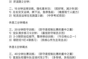 如何安排篮球封闭训练的日程表:打造高效、科学的训练计划